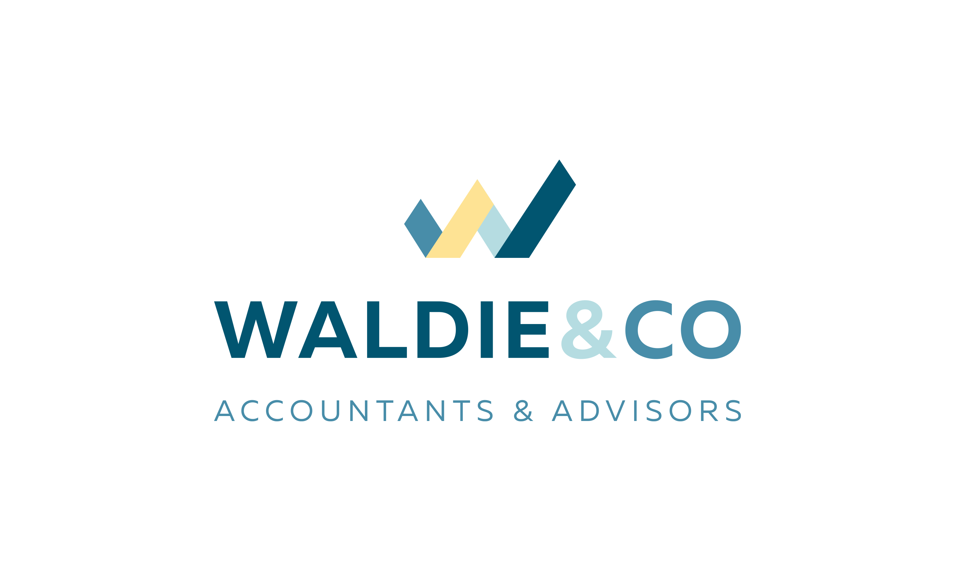 Waldie & Co brand identity and collateral design Kiama